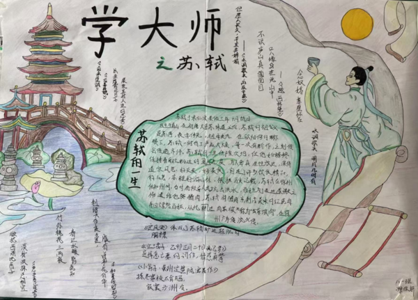 致敬大师,创意手抄报 (6) 致敬大师,创意手抄报 (6)